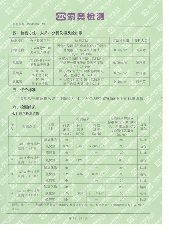 20250607废气 (5).jpg